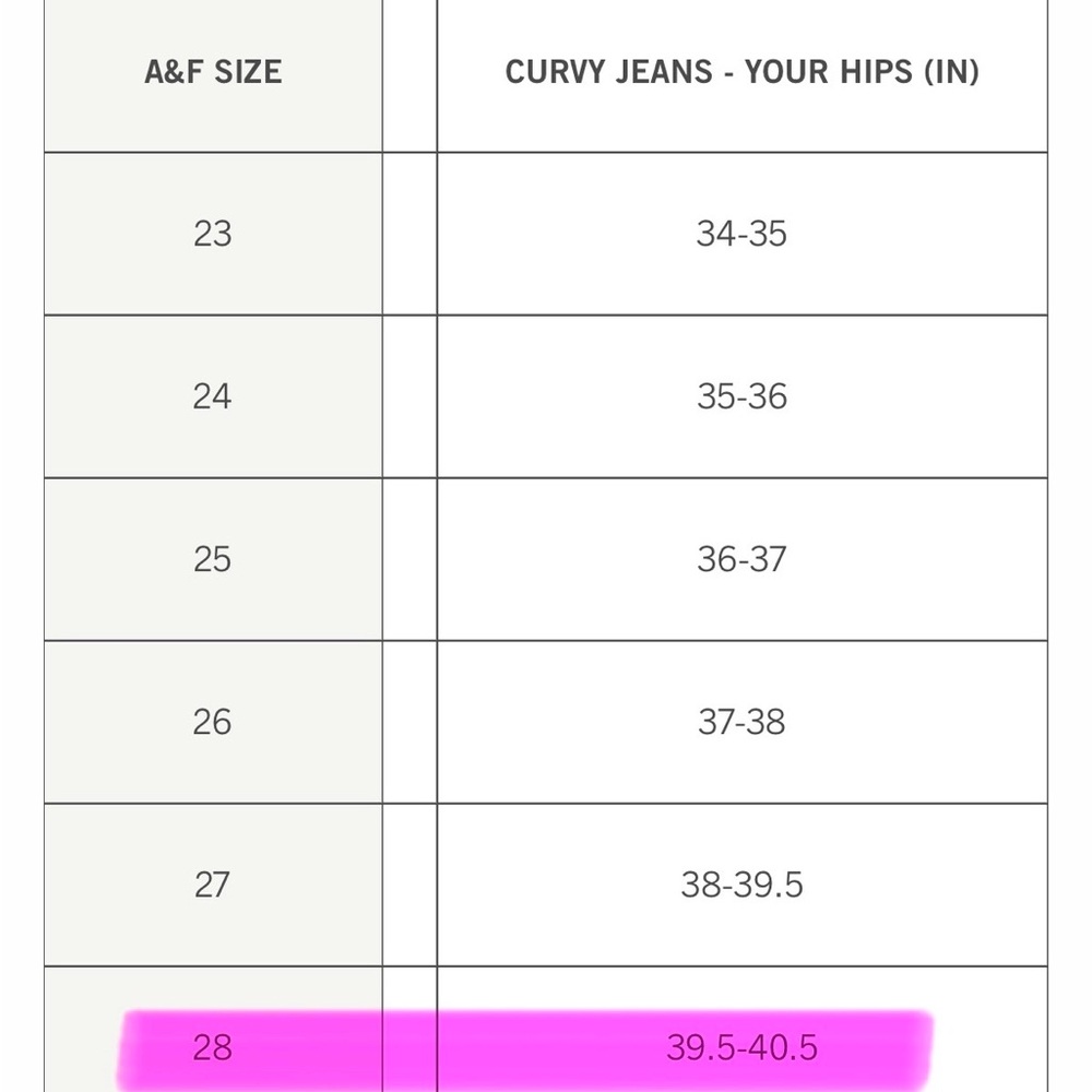 Abercrombie & Fitch High Rise 90s Relaxed Jean - Curve Love - Picture 7 of 7